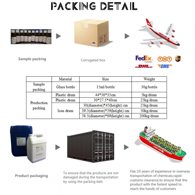 عطر و طعم انار زرد رنگ طعم انار برای تهیه نوشیدنی 11