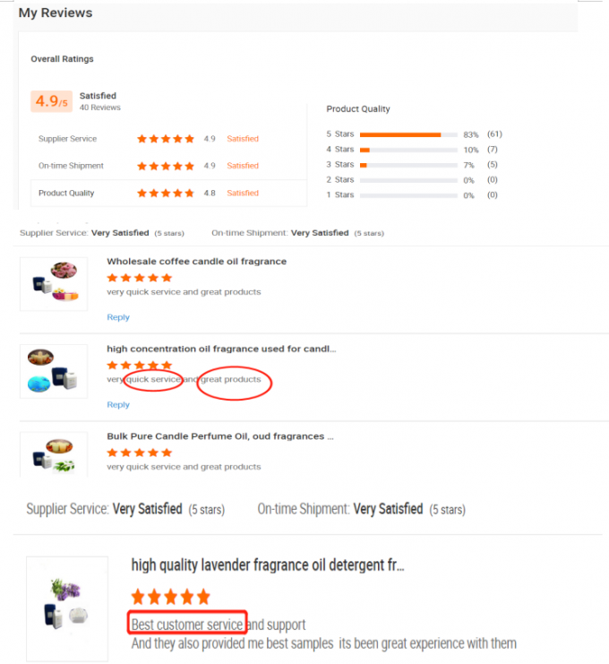 روغن عطر فرنگیپانی عطر چوبی طولانی مدت عطر برای ساخت عطر 18