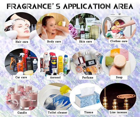 عطر شیر روغن برای صابون پاک کننده عطر برای صابون سازی