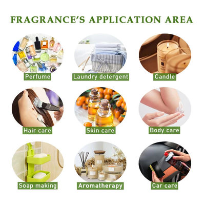 روغن های عطر معروف و پرفروش چینی