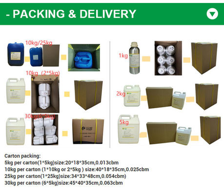 Inspired Perfume Oil for Perfumes Factory Supplier Strong Designer Fragrance Oil Bulk Private Label Perfume Fragrance Wholesale