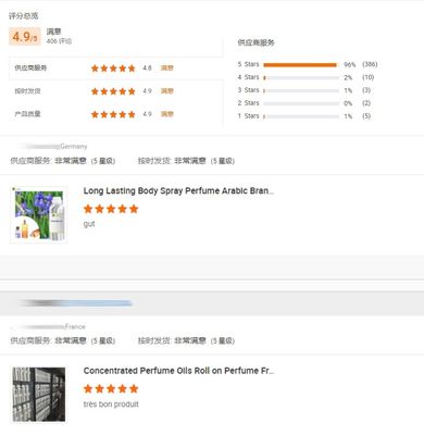 Pure Concentrated Liquid Fragrance Oil Bottle Perfume Custom Perfume Fragrance