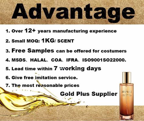 Welcome Designer Branded Perfume Fragrances For Long Lasting Floral Perfume