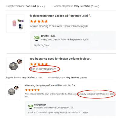 Best Smelling Popular Red Rose Perfume Fragrance Oil For Perfume Making