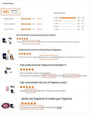 Zhenxin Popular Lily Essence Fragrance For Soap Making